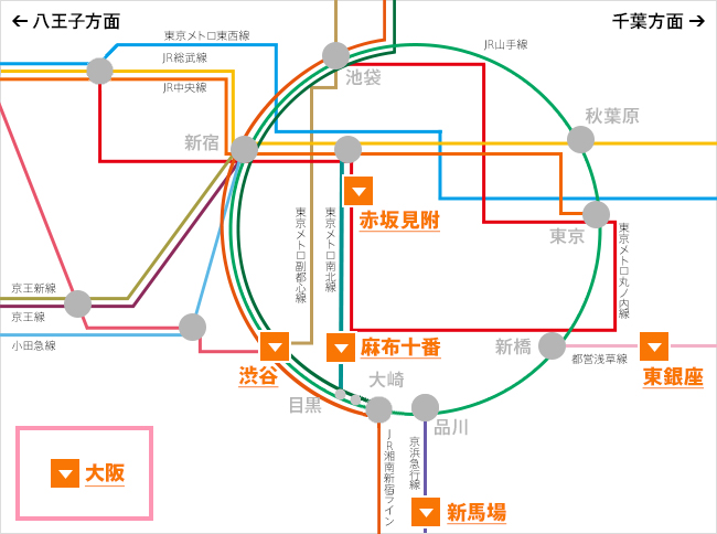 map-direction